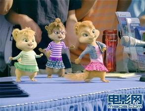 鼠来宝3在线观看免费,欢乐喜剧盛宴来袭！  第1张